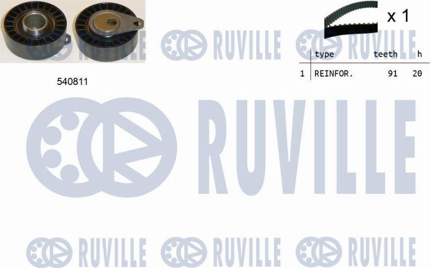 Ruville 550053 - Set curea de distributie aaoparts.ro