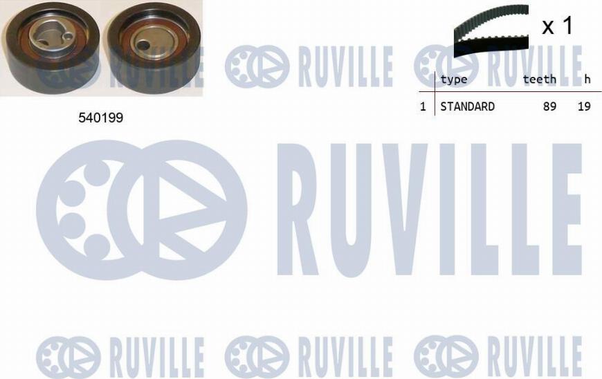 Ruville 550069 - Set curea de distributie aaoparts.ro