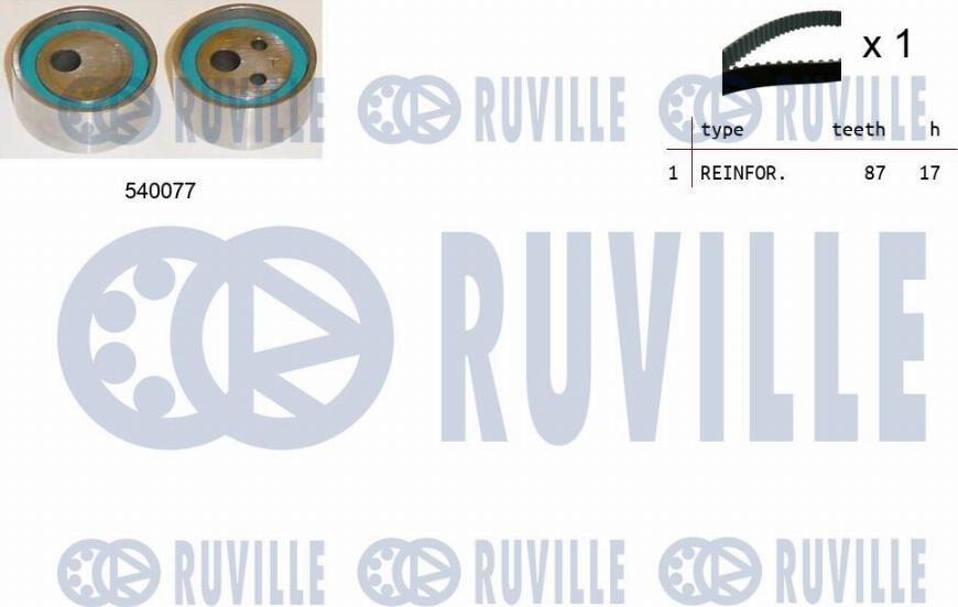 Ruville 550010 - Set curea de distributie aaoparts.ro
