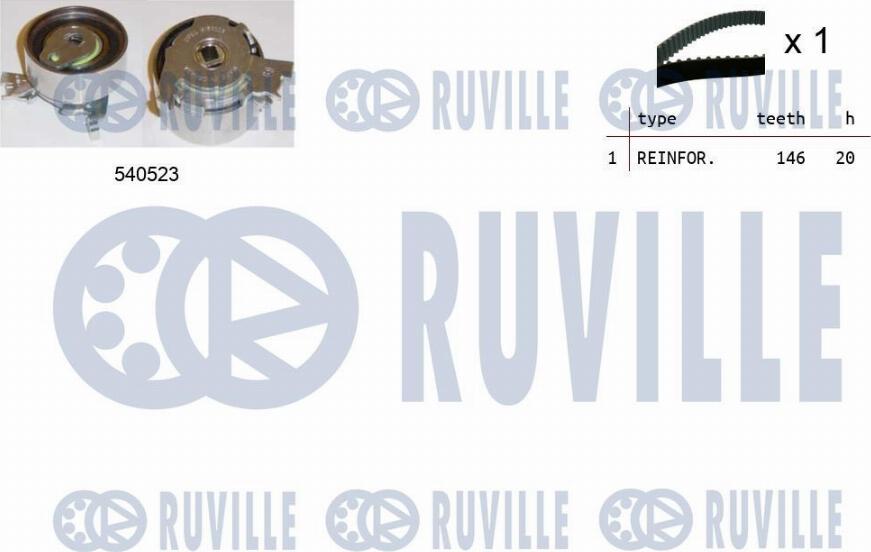 Ruville 550088 - Set curea de distributie aaoparts.ro