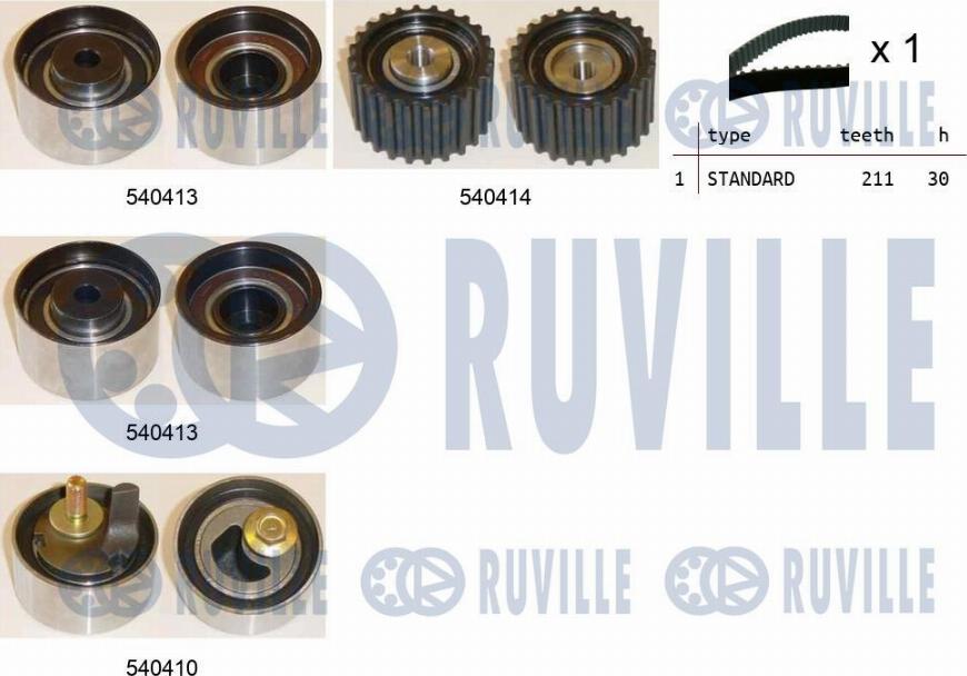 Ruville 550195 - Set curea de distributie aaoparts.ro