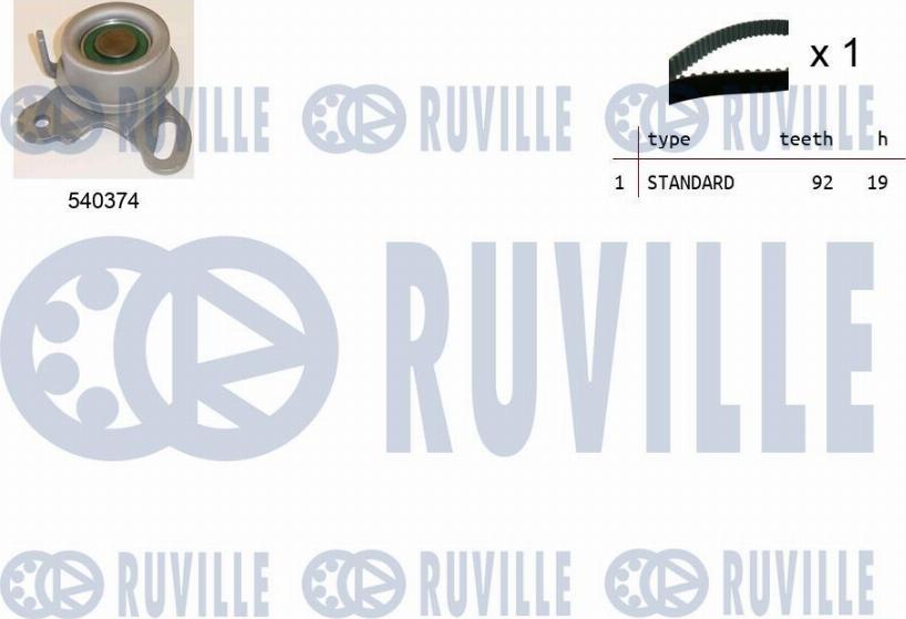 Ruville 550166 - Set curea de distributie aaoparts.ro