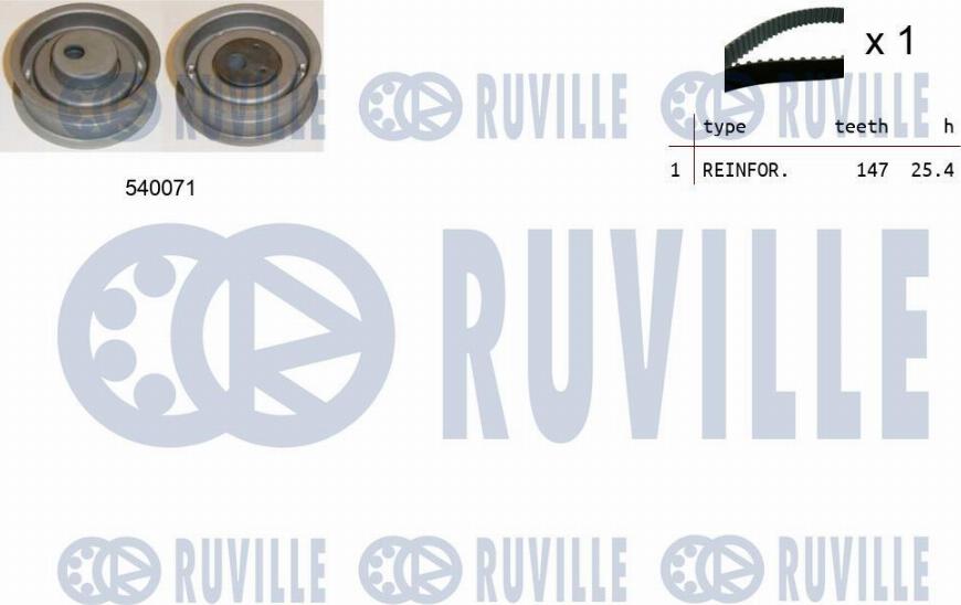 Ruville 550186 - Set curea de distributie aaoparts.ro
