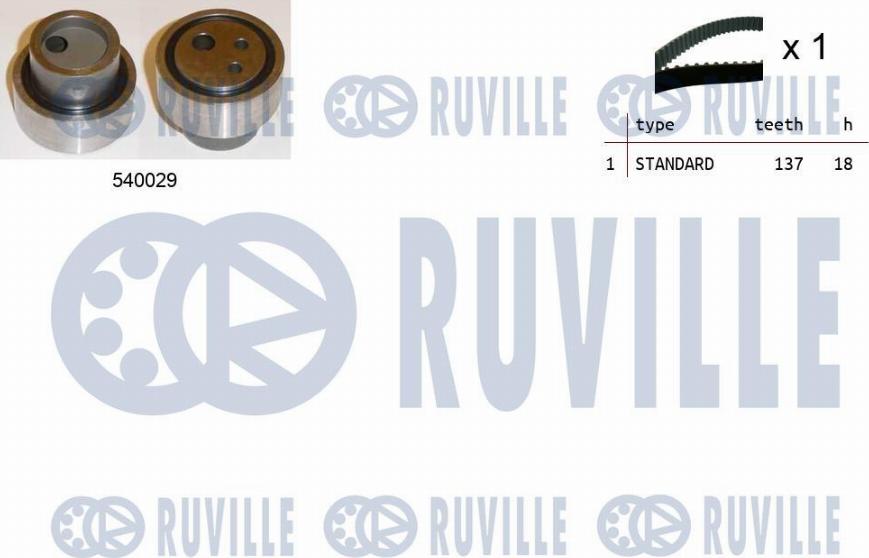 Ruville 550183 - Set curea de distributie aaoparts.ro