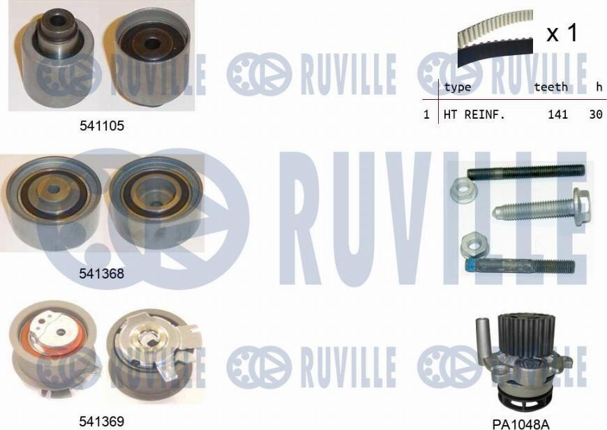 Ruville 5501261 - Set pompa apa + curea dintata aaoparts.ro
