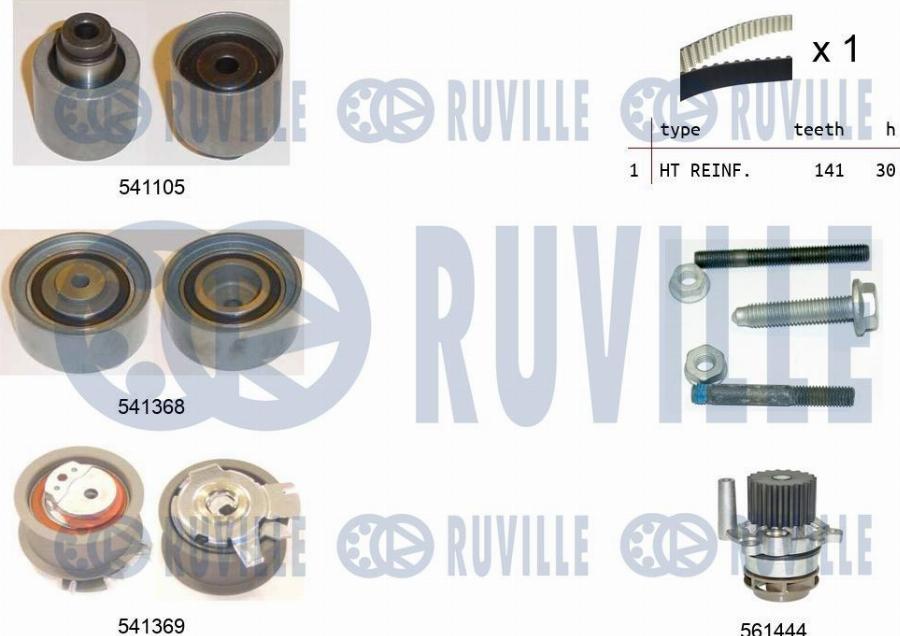 Ruville 5501262 - Set pompa apa + curea dintata aaoparts.ro