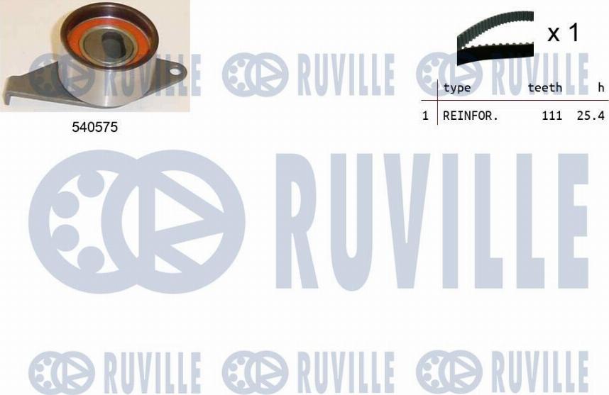 Ruville 550399 - Set curea de distributie aaoparts.ro