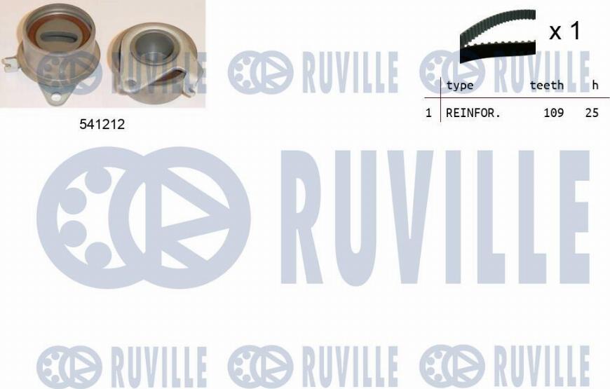 Ruville 550341 - Set curea de distributie aaoparts.ro