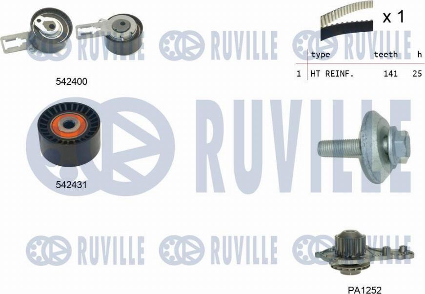 Ruville 5503581 - Set pompa apa + curea dintata aaoparts.ro