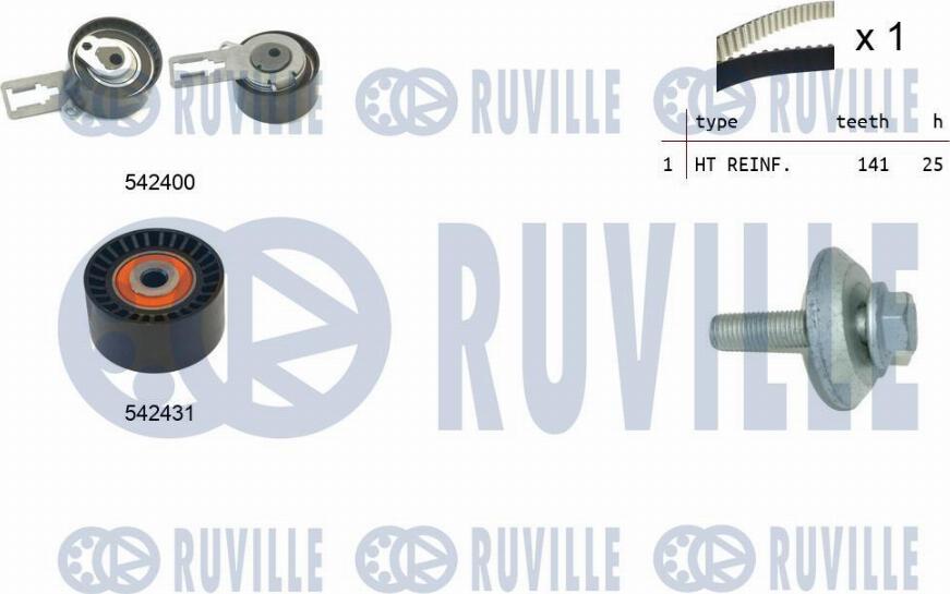Ruville 550358 - Set curea de distributie aaoparts.ro