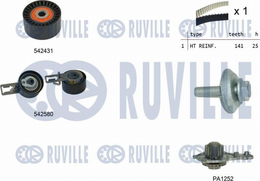 Ruville 5503691 - Set pompa apa + curea dintata aaoparts.ro