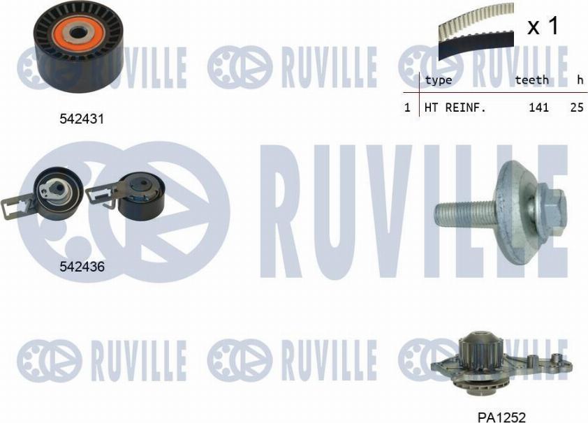 Ruville 5503681 - Set pompa apa + curea dintata aaoparts.ro
