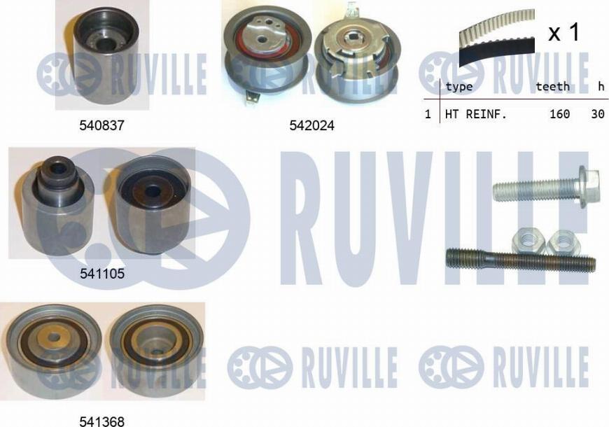 Ruville 550305 - Set curea de distributie aaoparts.ro
