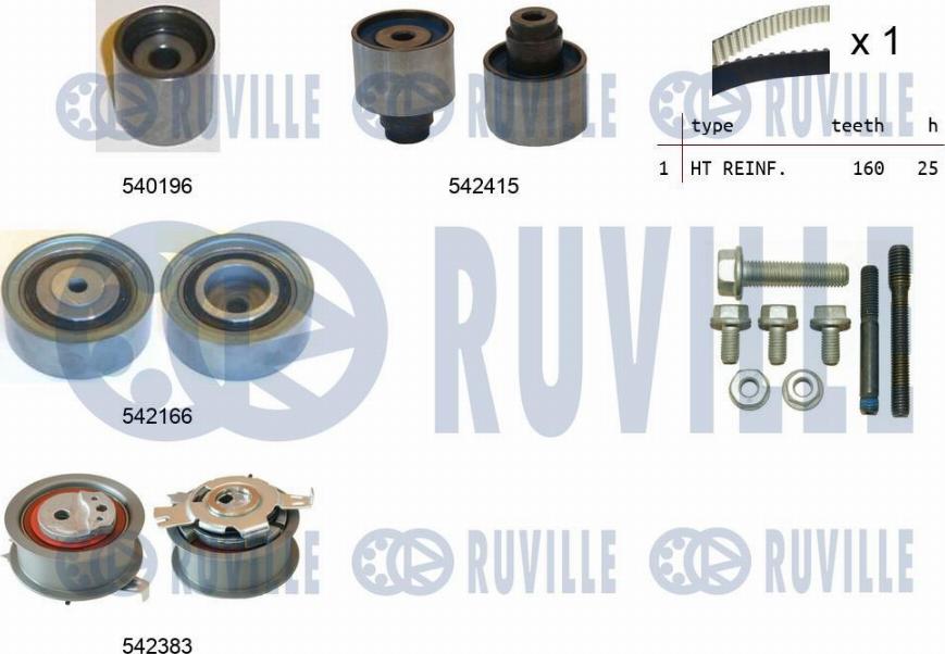 Ruville 550335 - Set curea de distributie aaoparts.ro