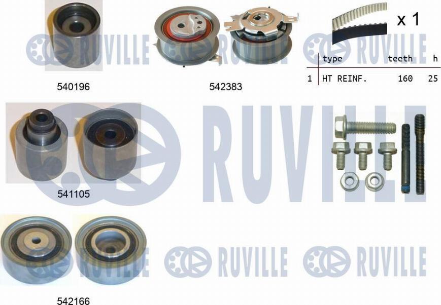 Ruville 550333 - Set curea de distributie aaoparts.ro