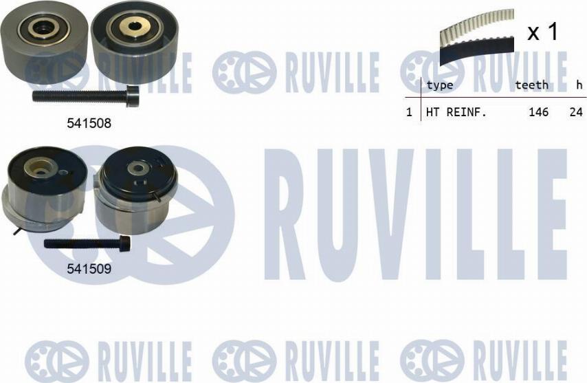 Ruville 550320 - Set curea de distributie aaoparts.ro