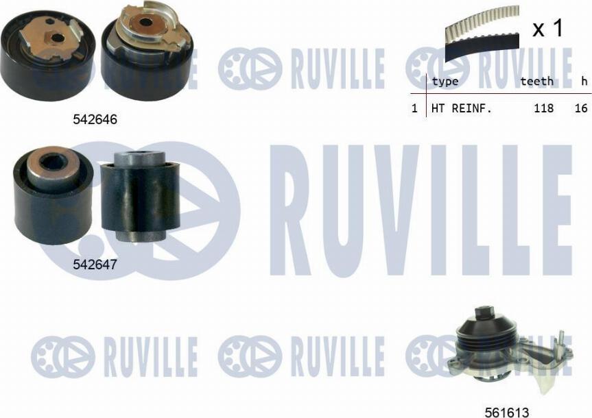 Ruville 5503772 - Set pompa apa + curea dintata aaoparts.ro