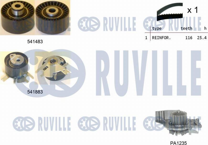 Ruville 5502962 - Set pompa apa + curea dintata aaoparts.ro