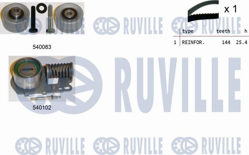 Ruville 550239 - Set curea de distributie aaoparts.ro