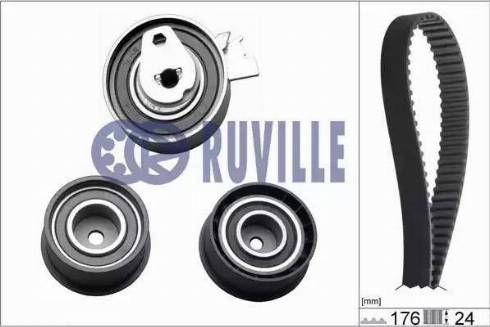 Ruville 5530672 - Set curea de distributie aaoparts.ro