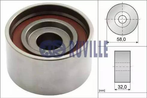 Ruville 58408 - Rola intinzator,curea distributie aaoparts.ro