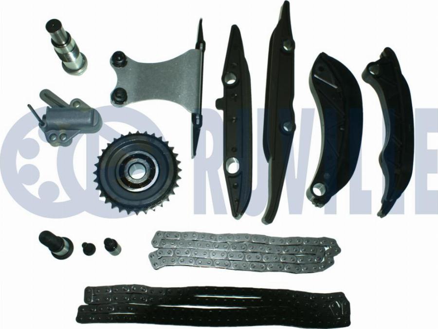 Ruville 580223 - Chit lant de distributie aaoparts.ro