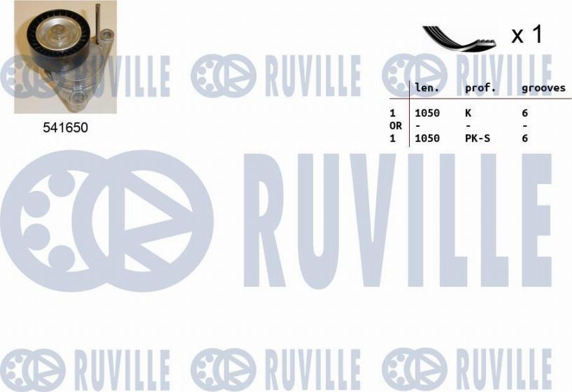 Ruville 570097 - Set curea transmisie cu caneluri aaoparts.ro