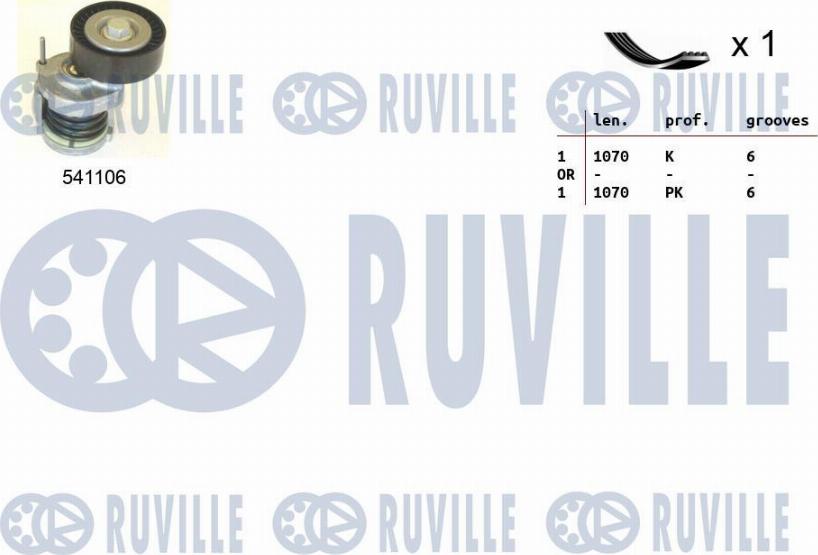 Ruville 570064 - Set curea transmisie cu caneluri aaoparts.ro