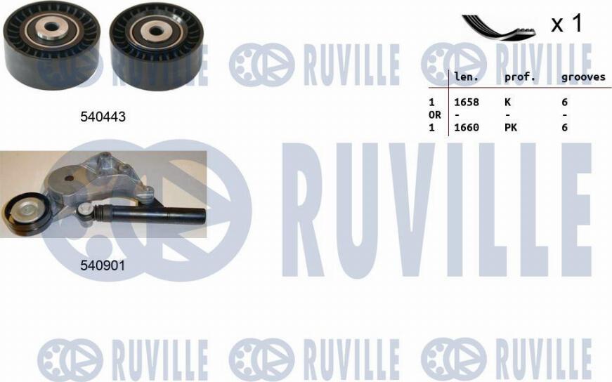 Ruville 570067 - Set curea transmisie cu caneluri aaoparts.ro
