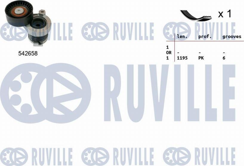 Ruville 570190 - Set curea transmisie cu caneluri aaoparts.ro