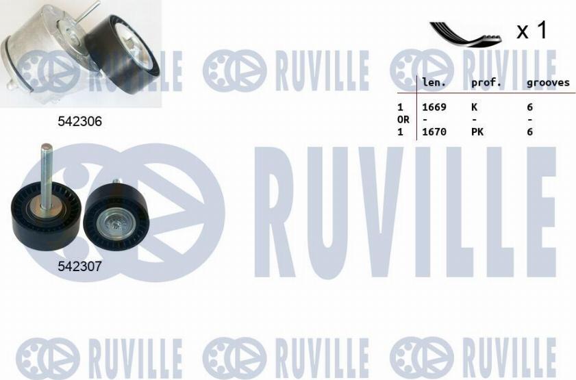 Ruville 570141 - Set curea transmisie cu caneluri aaoparts.ro