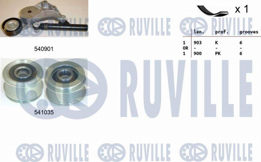 Ruville 570165 - Set curea transmisie cu caneluri aaoparts.ro