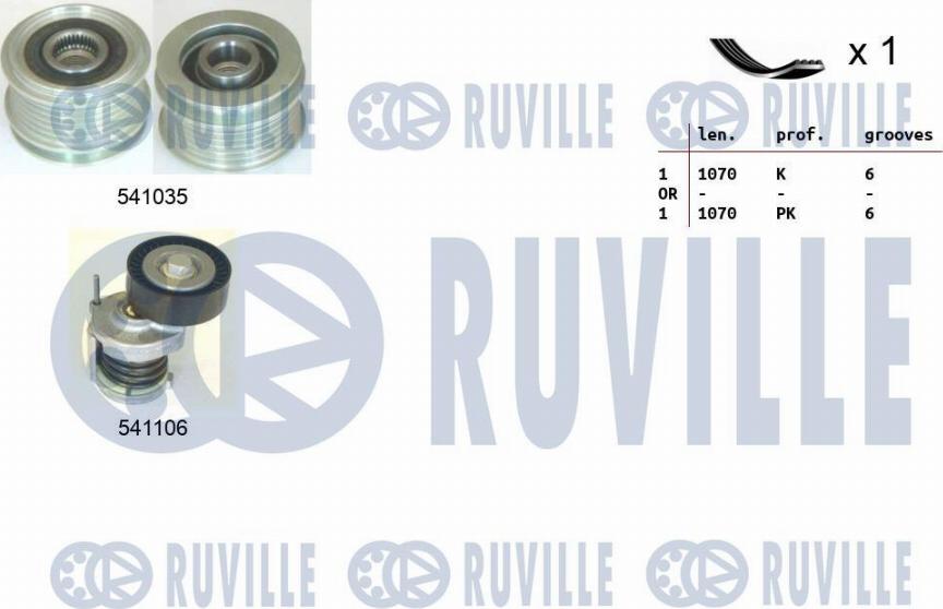 Ruville 570100 - Set curea transmisie cu caneluri aaoparts.ro