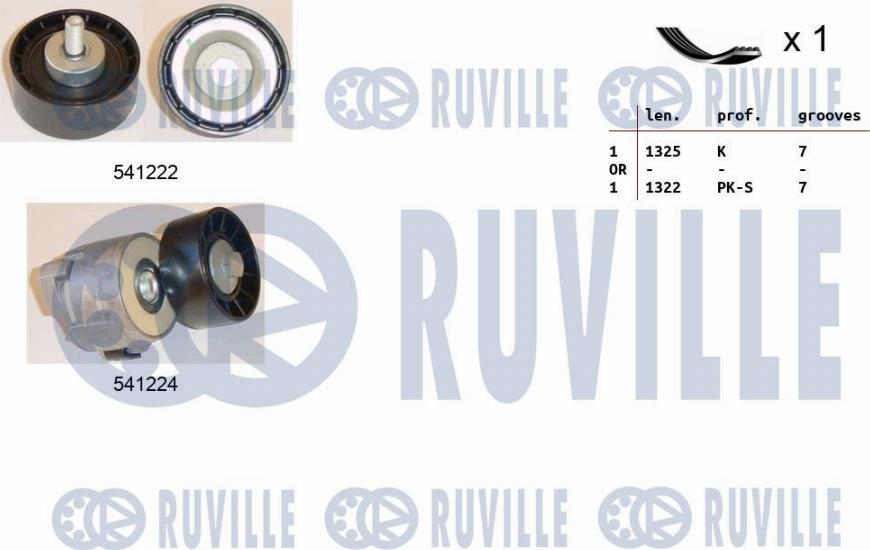 Ruville 570107 - Set curea transmisie cu caneluri aaoparts.ro