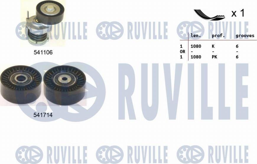 Ruville 570114 - Set curea transmisie cu caneluri aaoparts.ro