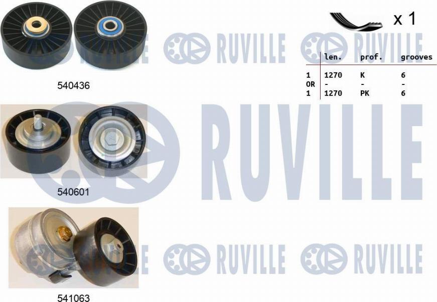 Ruville 570180 - Set curea transmisie cu caneluri aaoparts.ro