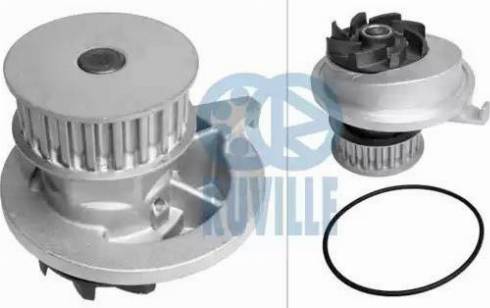 Ruville 65310 - Pompa apa aaoparts.ro