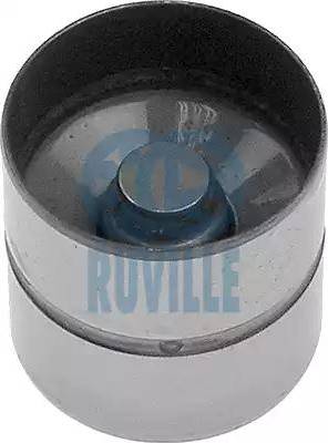 Ruville 265904 - Culbutor supapa aaoparts.ro