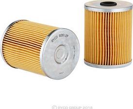 RYCO R2812P - Filtru ulei aaoparts.ro