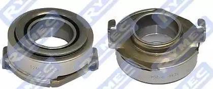 Rymec EQ5246500 - Rulment de presiune aaoparts.ro