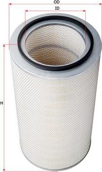 SAKURA Automotive A-7979 - Filtru aer aaoparts.ro