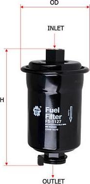SAKURA Automotive FS-1127 - Filtru combustibil aaoparts.ro