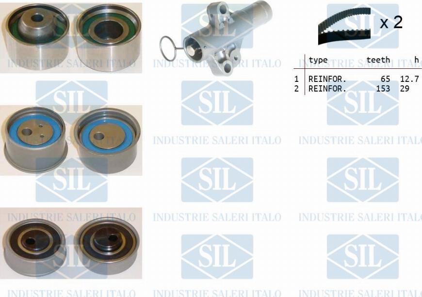 Saleri SIL TK1481 - Set curea de distributie aaoparts.ro