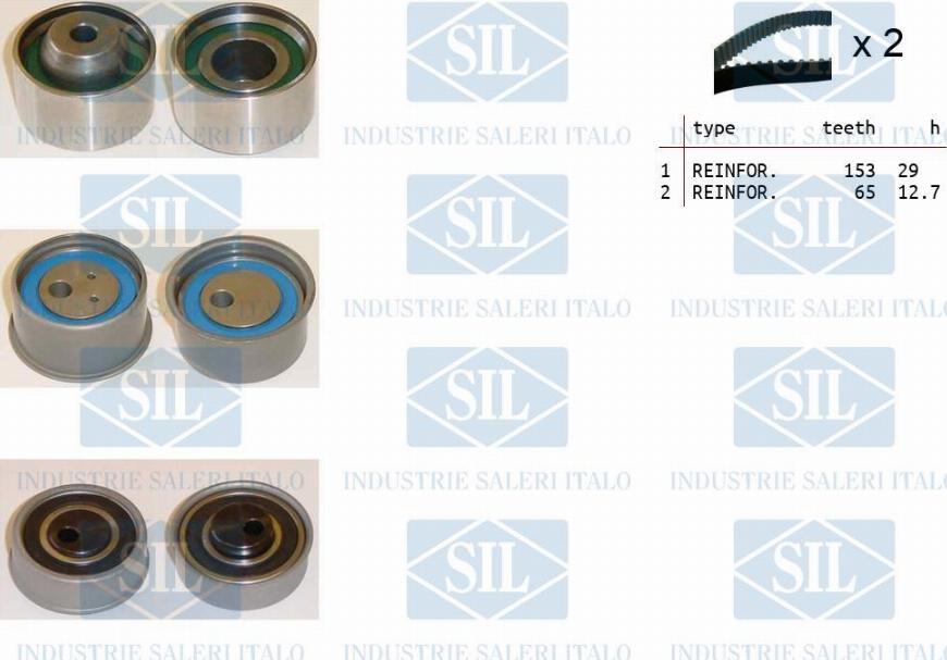 Saleri SIL TK1431 - Set curea de distributie aaoparts.ro