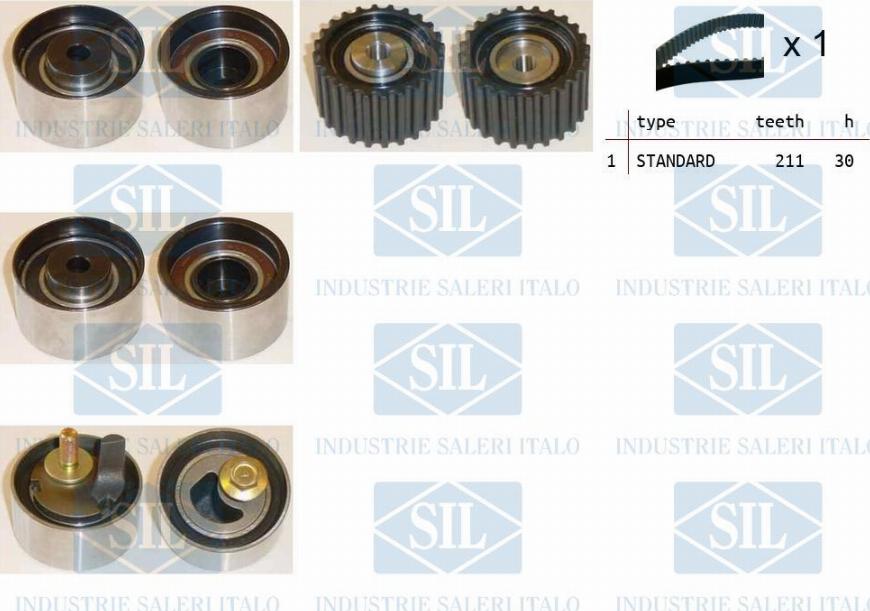 Saleri SIL TK1195 - Set curea de distributie aaoparts.ro