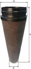 SAMPIYON FILTER CH 0072 - Filtru aer aaoparts.ro