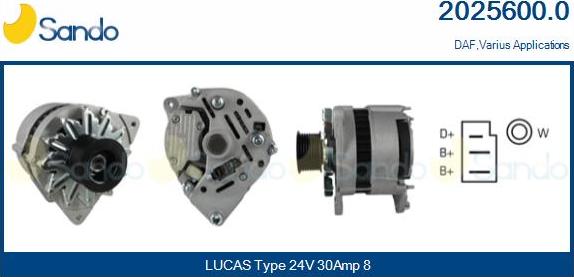 Sando 2025600.0 - Generator / Alternator aaoparts.ro