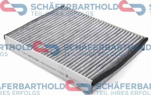 Schferbarthold 310 06 264 01 11 - Filtru, aer habitaclu aaoparts.ro