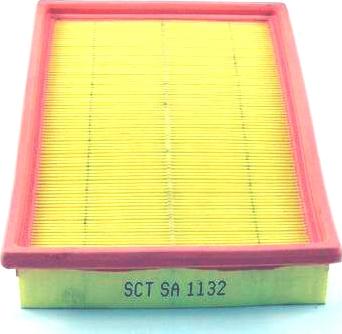 SCT-MANNOL SA 1132 - Filtru, aer habitaclu aaoparts.ro