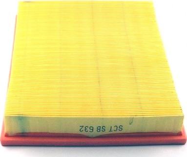 SCT-MANNOL SB 632 - Filtru aer aaoparts.ro